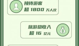 襄阳新闻大爆料最新消息,最新动态，揭秘城市热点事件！